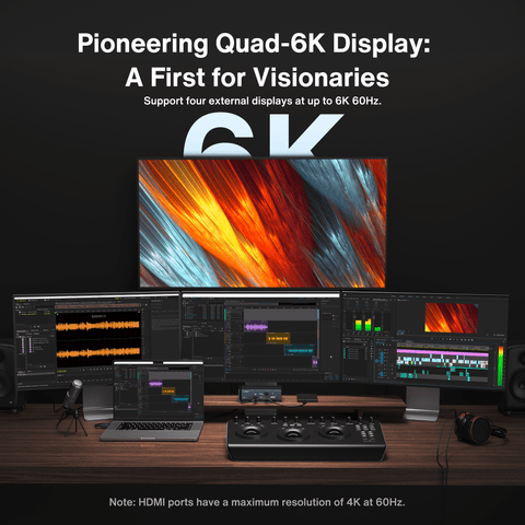 iVANKY FusionDock Max 1 MacBook Dock: Pioneering Quad-6K Display, Supports 4x 6K@60Hz Monitors