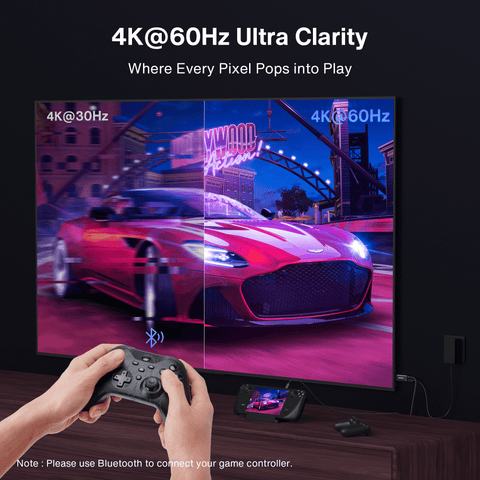 iVANKY Gaming Adapter Cable: 4K@60Hz Ultra Clarity for Immersive Gaming Experience