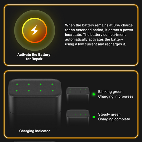 iVANKY Portable Charging Case