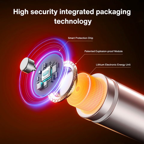 iVANKY Portable Charging Case