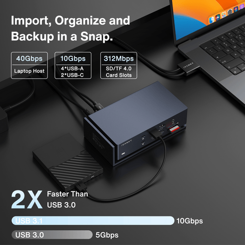 Base iVANKY FusionDock Max 1 para MacBook: Puertos USB 3.0 de alta velocidad para una rápida transferencia de datos