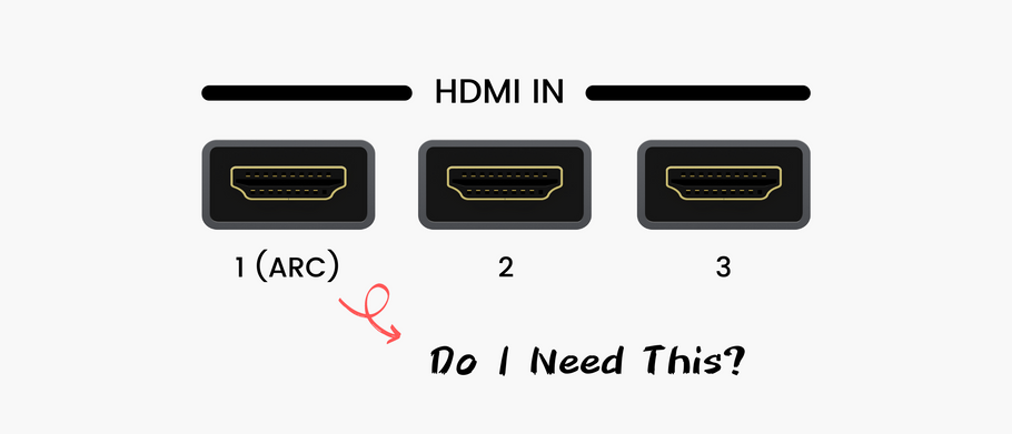 Che cos'è l'HDMI ARC e ne ho bisogno?