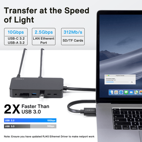 iVANKY FusionDock 1+ Dock per MacBook: Velocità di trasferimento dati rapidissima